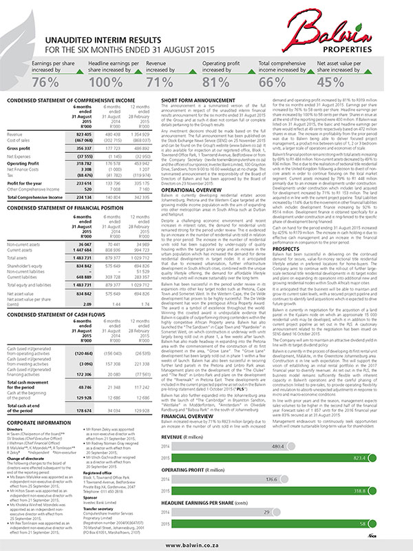 2015 Interim Results Short Form Announcement